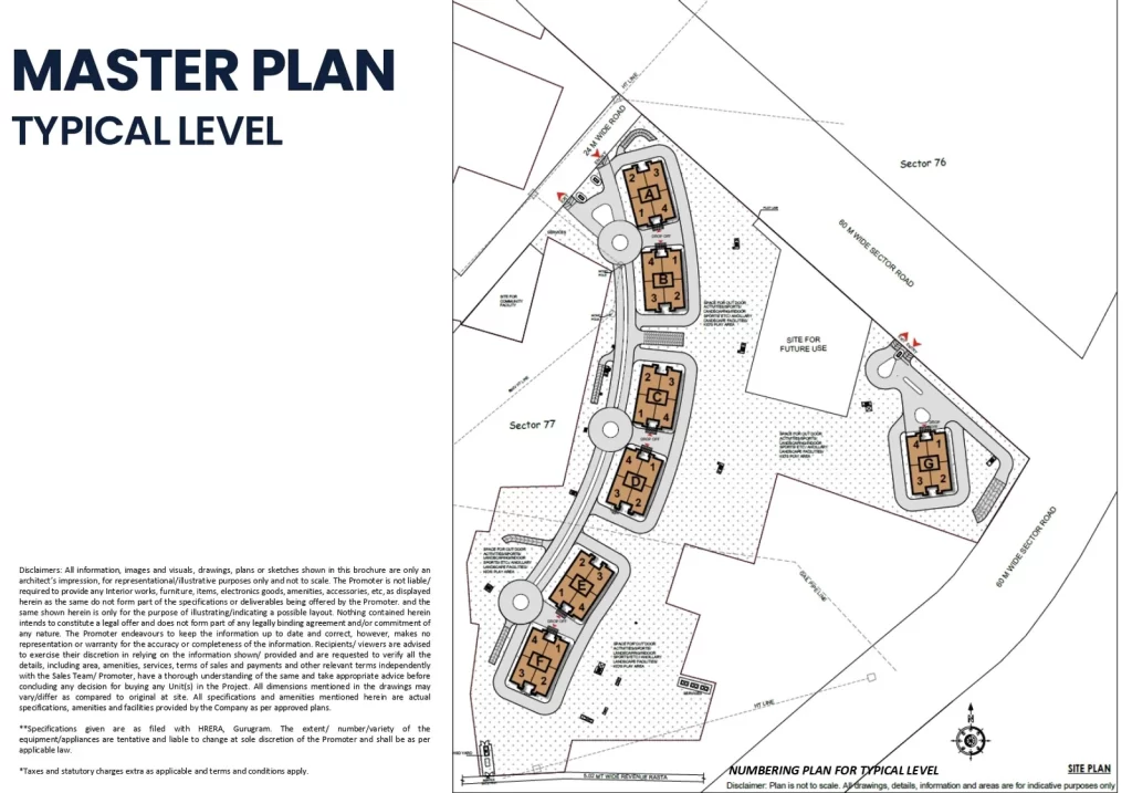 Dlf privana masterplan